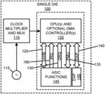 Seamlessly Integrated Microcontroller Chip