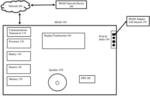 Method and Apparatus for Social Distancing Alarm Systems