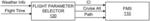 ENGINE LOAD MODEL SYSTEMS AND METHODS