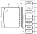 METHOD AND AN APPARATUS FOR GENERATING DATA REPRESENTATIVE OF A PIXEL BEAM