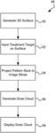 Blood-tissue surface based radiosurgical renal treatment planning