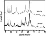 Solidothermal synthesis of a boron-containing zeolite with an MWW framework structure