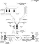 System and method for binned inter-quartile range analysis in anomaly detection of a data series