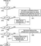 Adaptive backchannel synchronization for virtual, augmented, or mixed reality (xR) applications in edge cloud architectures