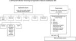 USE OF CANNABIDIOL IN THE TREATMENT OF EPILEPSY