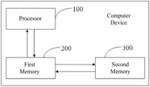 DATA PRE-PROCESSING METHOD AND DEVICE, AND RELATED COMPUTER DEVICE AND STORAGE MEDIUM