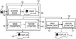 SYSTEM FOR MULTIPLE ALGORITHM PROCESSING OF BIOMETRIC DATA