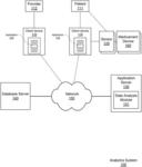 REAL TIME ADAPTIVE CONTROLLER MEDICATION DOSING