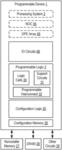 COMPUTE DATAFLOW ARCHITECTURE