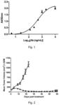 Pyrrolobenzodiazepine-antibody conjugates