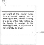 Pivotable interior rearview device for a motor vehicle