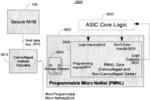 Secure logic locking and configuration with camouflaged programmable micro netlists