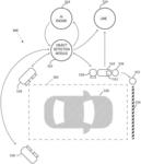 Parking objects detection system