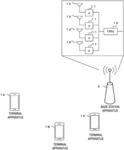 Base station apparatus, terminal apparatus, communication method, and integrated circuit