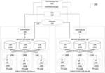 Systems and methods for on-demand flow-based policy enforcement in multi-cloud environments