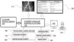 ARTIFICIAL INTELLIGENCE BASED VASCULAR MAPPING AND INTERVENTIONAL PROCEDURE ASSISTING PLATFORM BASED UPON DYNAMIC FLOW BASED IMAGING AND BIOMARKERS