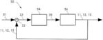 Method For Controlling An Injection Molding System