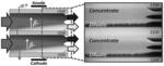 Multi-Stage Ion Separator with Recirculation