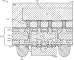 STACKED DECOUPLING CAPACITORS WITH INTEGRATION IN A SUBSTRATE