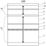 COMPOSITE MULTI-STACK SEED LAYER TO IMPROVE PMA FOR PERPENDICULAR MAGNETIC PINNING