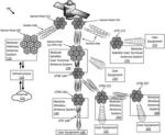 FULL-DUPLEX SINGLE-PANEL ANTENNA SYSTEM FOR SATELLITE AND TELECOMMUNICAITON SYSTEMS