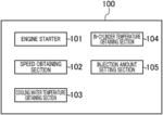 Method and device for controlling compression ignition engine