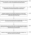 Image processing method and device