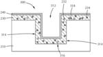 Fluorine-doped nitride films for improved high-k reliability