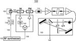 Compact diode laser source