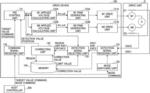 Drive device for correcting angular deviation between shafts