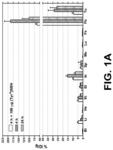 Radiolabeled GRPR-Antagonists for Diagnostic Imaging and Treatment of GRPR-Positive Cancer