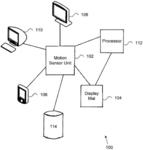 MOTION CAPTURE AND ANALYSIS