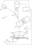 Improvements In and Relating to Polymer Membranes