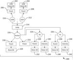 ULTRAVIOLET CLEANING TRAJECTORY MODELING