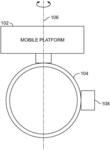 MULTI-ROTATION GIMBAL ASSEMBLY AND MOBILE PLATFORM INCORPORATING THE SAME