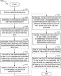 ESTIMATION OF CROP PEST RISK AND/OR CROP DISEASE RISK AT SUB-FARM LEVEL