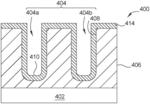 METHOD OF TUNING FILM PROPERTIES OF METAL NITRIDE USING PLASMA