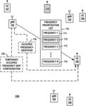 CELL RESELECTION IN COMMUNICATION SYSTEMS USING UNLICENSED FREQUENCY BANDS