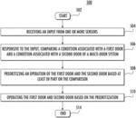 Elevator door control for deboarding passengers in multi-door elevators