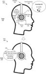 Bone conduction transducers for privacy