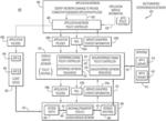 Service allocation across multi-managed heterogeneous networks