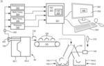 MULTIVARIATE SHRINKAGE SENSOR (MVSS) FOR INJECTION MOLDING