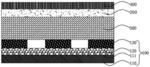 DISPLAY PANEL, FABRICATION METHOD THEREOF, AND DISPLAY APPARATUS