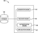 AUTHENTICATION IN VIRTUAL ENVIRONMENTS