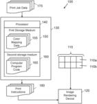 PRINT PROPERTY CONTROL