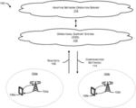 Adaptive Mobile Network Operation