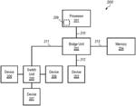 System power management using communication bus protocols