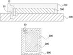 OLED package structure, display panel and method for preparing package structure