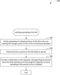 Offloading upload processing of a file in a distributed system using a key that includes a hash created using attribute(s) of a requestor and/or the file