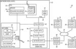 Communication with accelerator via RDMA-based network adapter